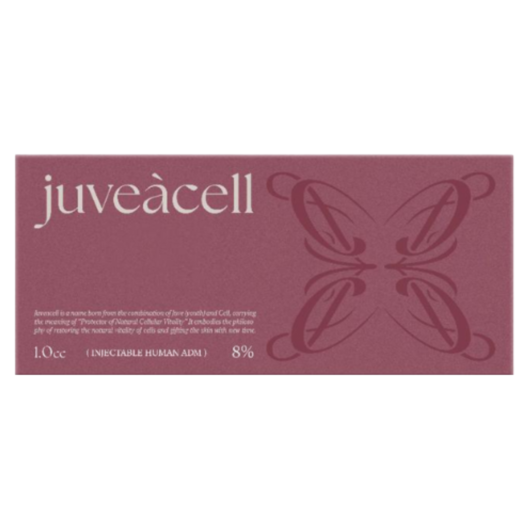 Juveacell 8% (hECM Booster, Similar with Re2O & Cellredm)