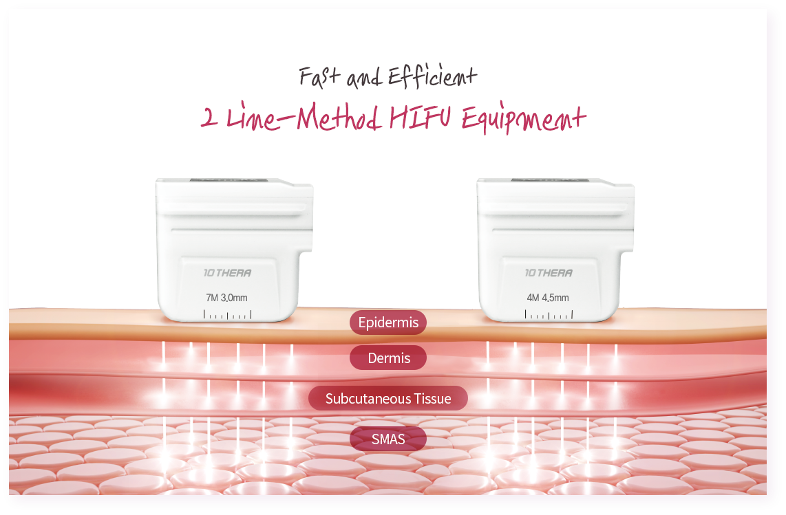 [HIFU] 10Thera - Used HIFU Lifting & Tightening